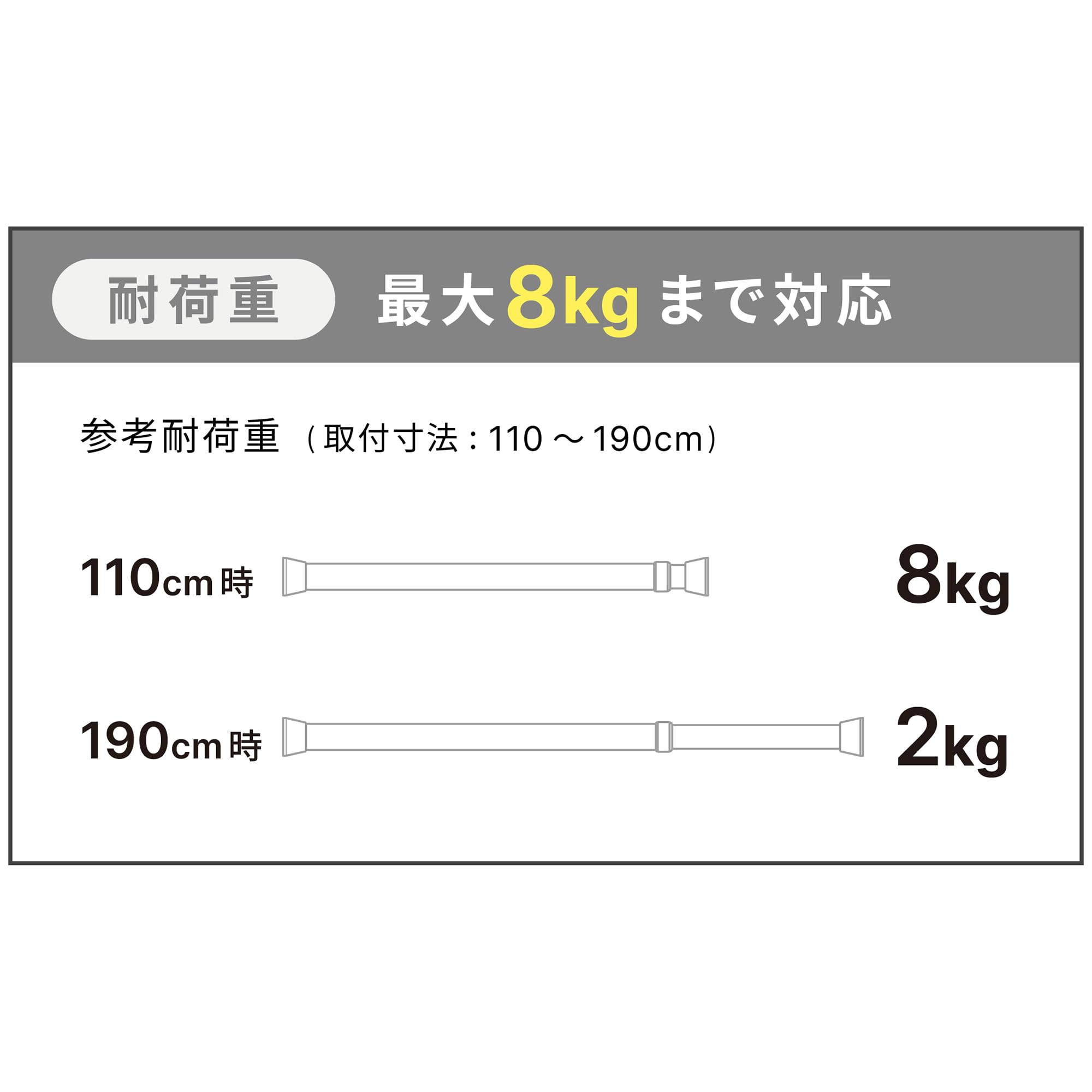 こむ　うんていタイプA 幅＋10cm 握り棒30mm 登り棒 突っ張り棒 強力 ホワイト 耐荷重50〜30kg 幅75〜120cm RTW-75
